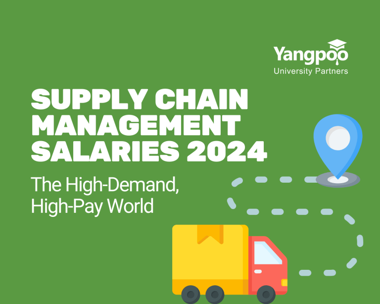 MBA in Supply Chain Management salary